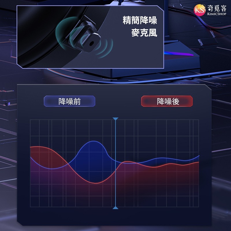 極光短麥克風 7.1聲道 RGB 電競耳機 吃雞 聽聲辨位 頭戴式 耳機 麥克風 耳罩式 耳麥 耳機麥克風-細節圖4