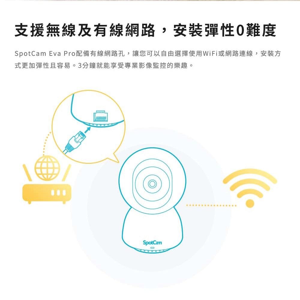 SpotCam Eva Pro 2K 可旋轉人形追蹤360度 網路攝影機 小型網路監視器 有線監視器 監視器wifi-細節圖8