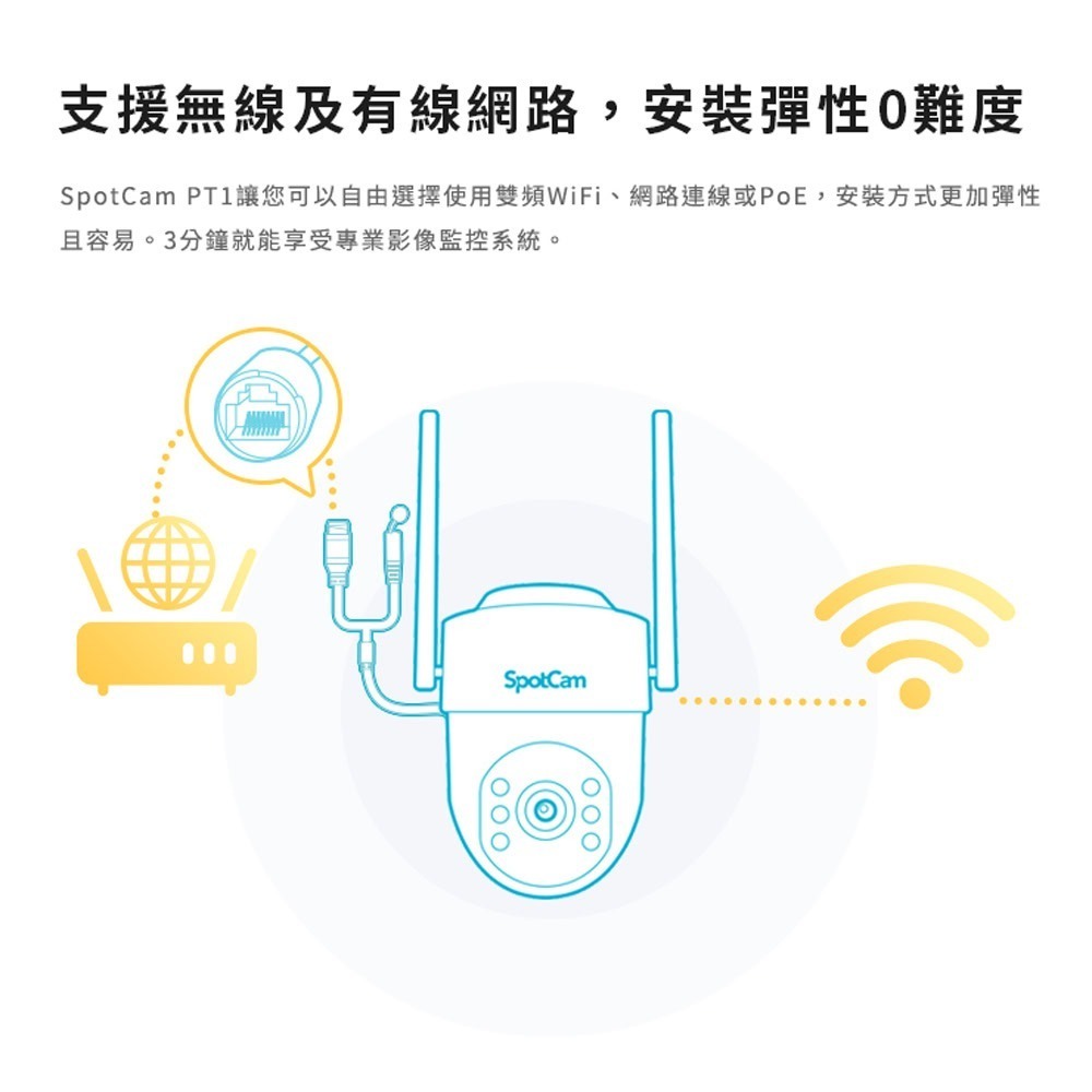 SpotCam PT1  2.5K可旋轉全彩夜視防水球機 戶外 聚光燈 網路攝影機 網路線 無線 監視器 台灣製-細節圖9