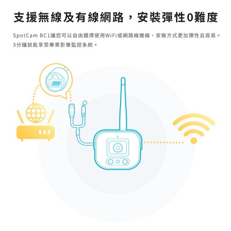 SpotCam BC1 高清防水槍 免主機 2K 網路攝影機 無線監視器wifi ipcam 槍型攝影機-細節圖10