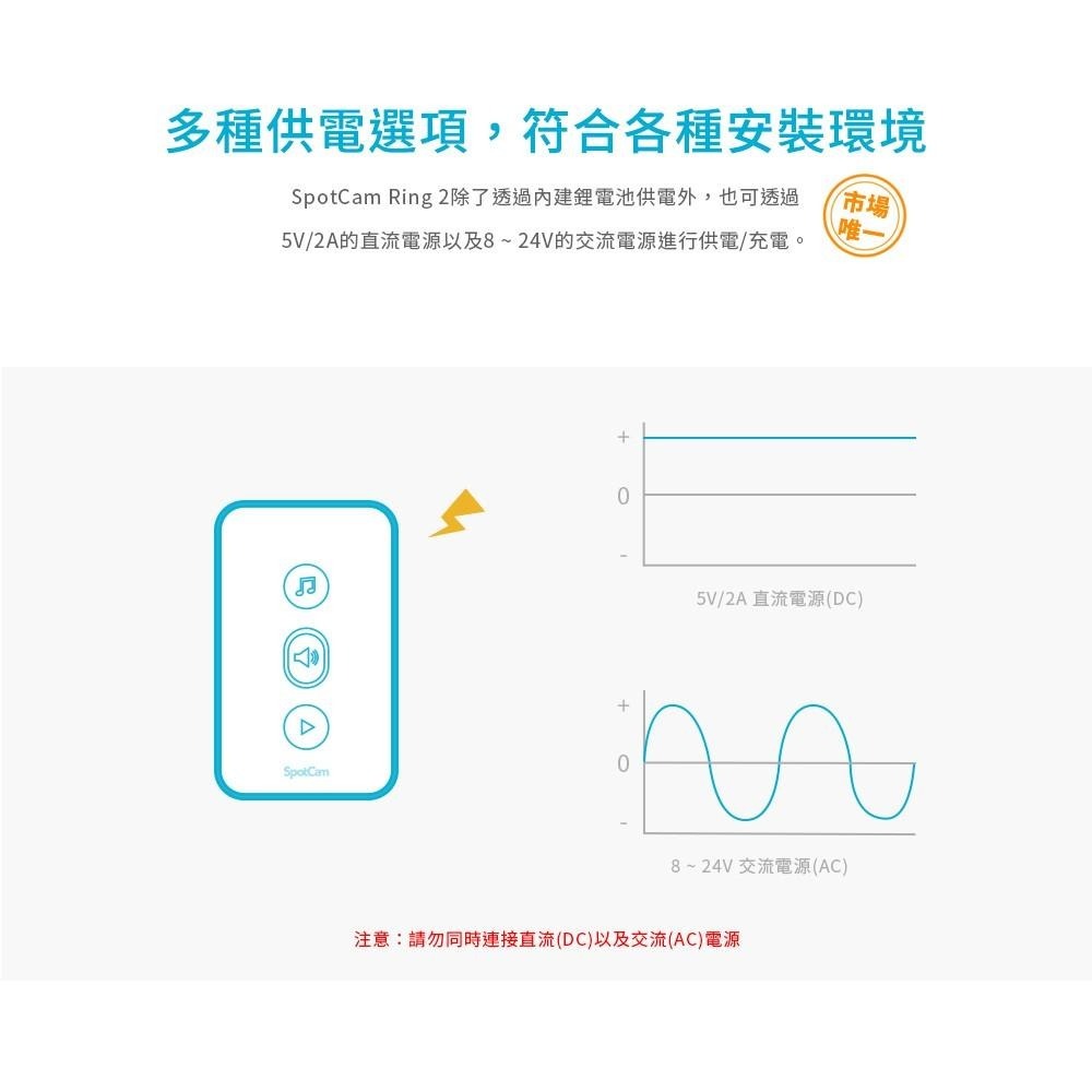 SpotCam Ring 2 智慧門鈴 超廣角180度 遠端監控 動態偵測 免插電 門鈴攝影機 視訊監視器 視訊門鈴-細節圖8
