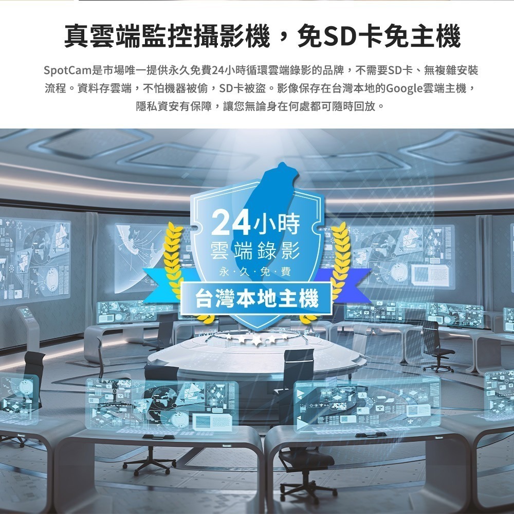 SpotCam Pano 3 全景180度超廣角雙頻雲端監視攝影機 數位放大追蹤 台灣晶片 台灣雲端 台灣製造-細節圖10