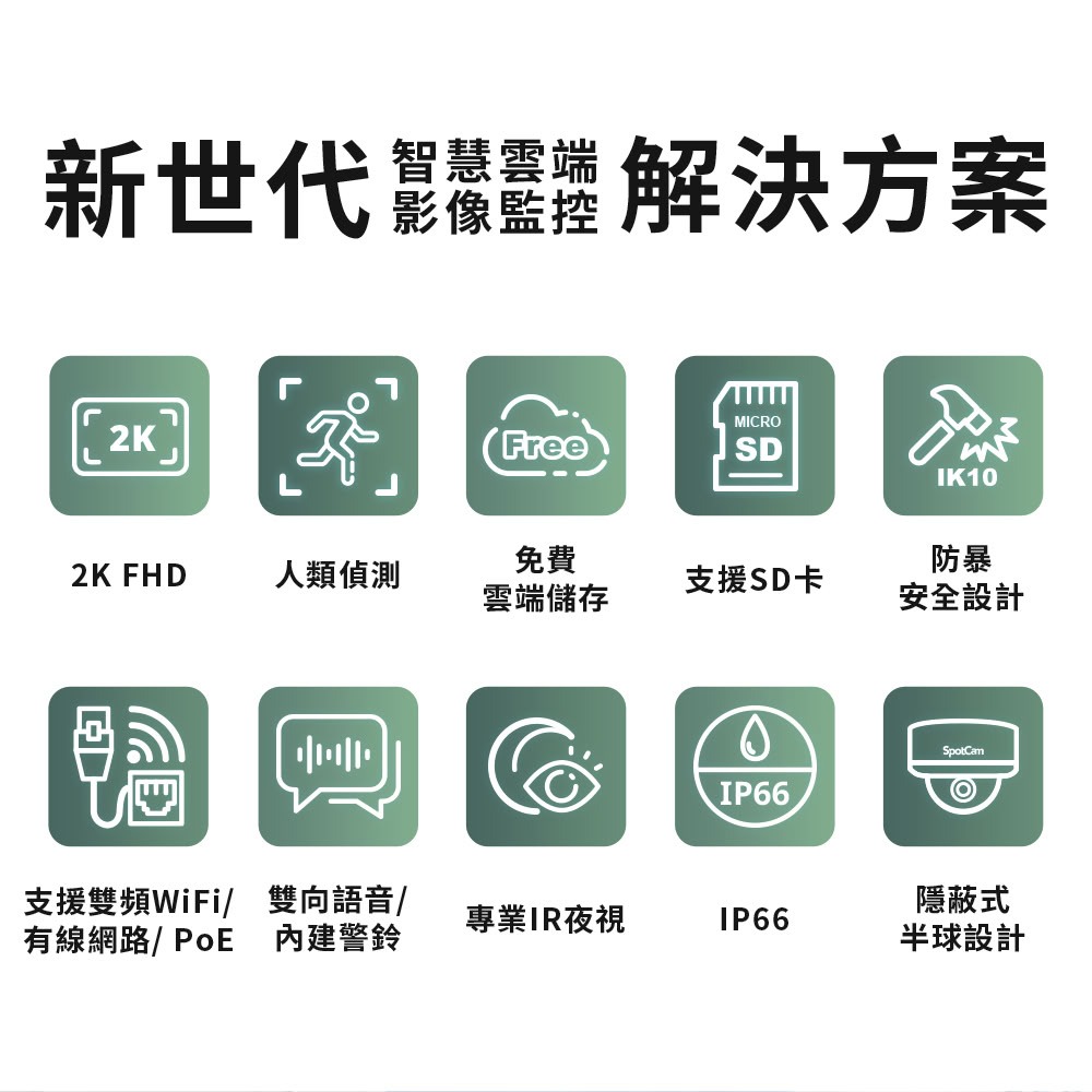 SpotCam MD1 高清2K防水IP66防暴IP10網路攝影機 台灣製造 台灣品牌 台灣雲端-細節圖2
