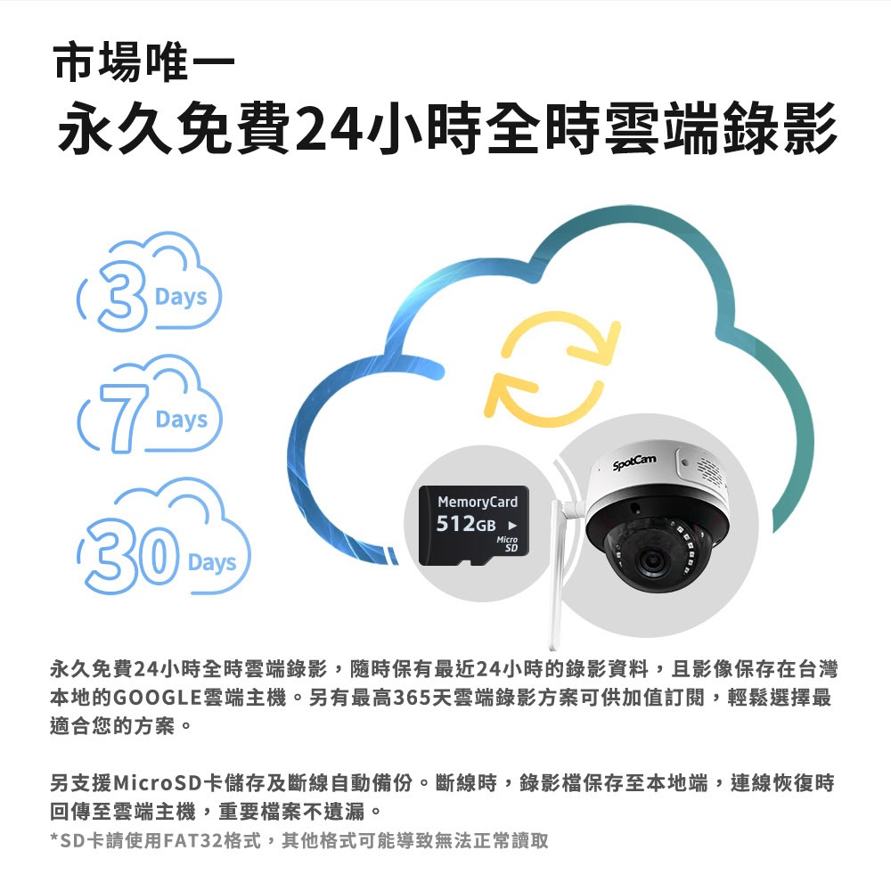 SpotCam MD1 高清2K防水IP66防暴IP10網路攝影機 台灣製造 台灣品牌 台灣雲端-細節圖11