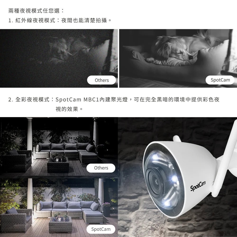 SpotCam MBC1 超高清2.5K防水防塵全彩夜視雙頻雲端監控攝影機 台灣品牌 台灣製造 台灣雲端-細節圖10