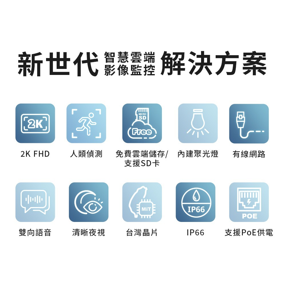 SpotCam BCW1-P PoE款 全彩高清夜視防水監視器 戶外監控攝影機 2K 聚光燈 網路攝影機 台灣製-細節圖4
