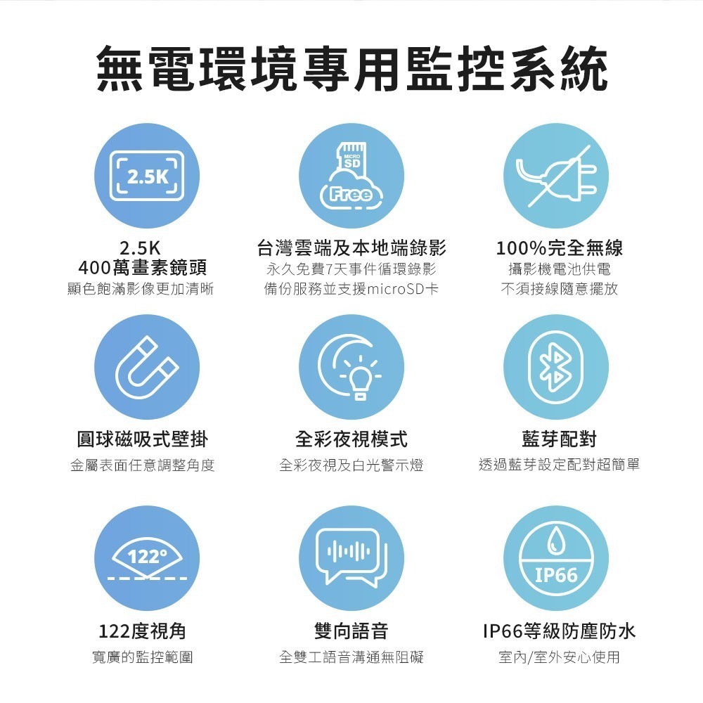 SpotCam Solo 3 全無線免佈線防水IP66台灣雲端監控攝影機 台灣品牌 台灣研發 台灣製造 台灣雲端-細節圖3
