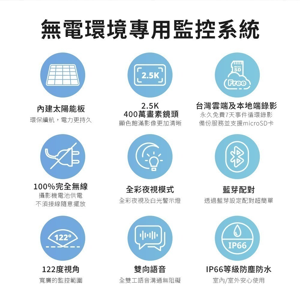 SpotCam Solo Eco 全無線防水IP66太陽能板監控攝影機 台灣品牌 台灣研發 台灣製造 台灣雲端-細節圖3