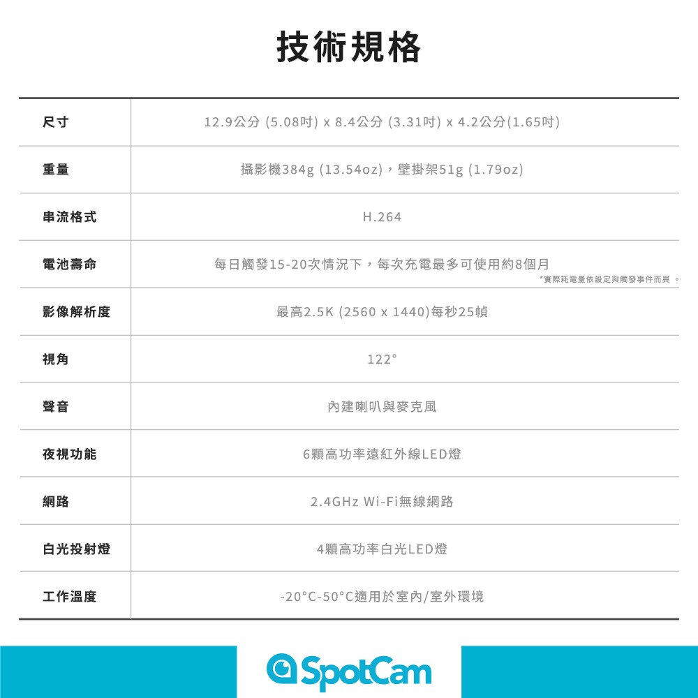 SpotCam Solo Eco 全無線防水IP66太陽能板監控攝影機 台灣品牌 台灣研發 台灣製造 台灣雲端-細節圖11