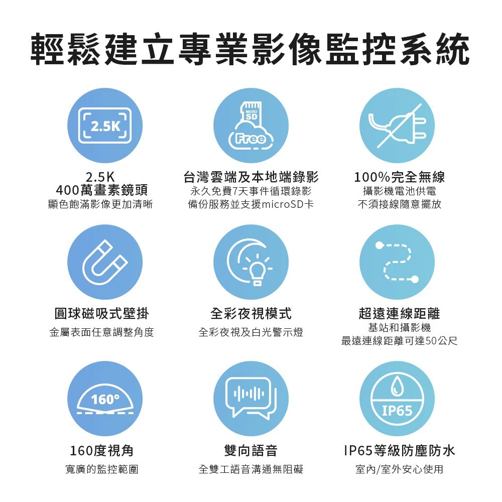 SpotCam Solo Pro 全無線免插電攝影機 監視器 單機 二路 四路 台灣品牌 台灣雲端 台灣製造 台灣研發-細節圖5