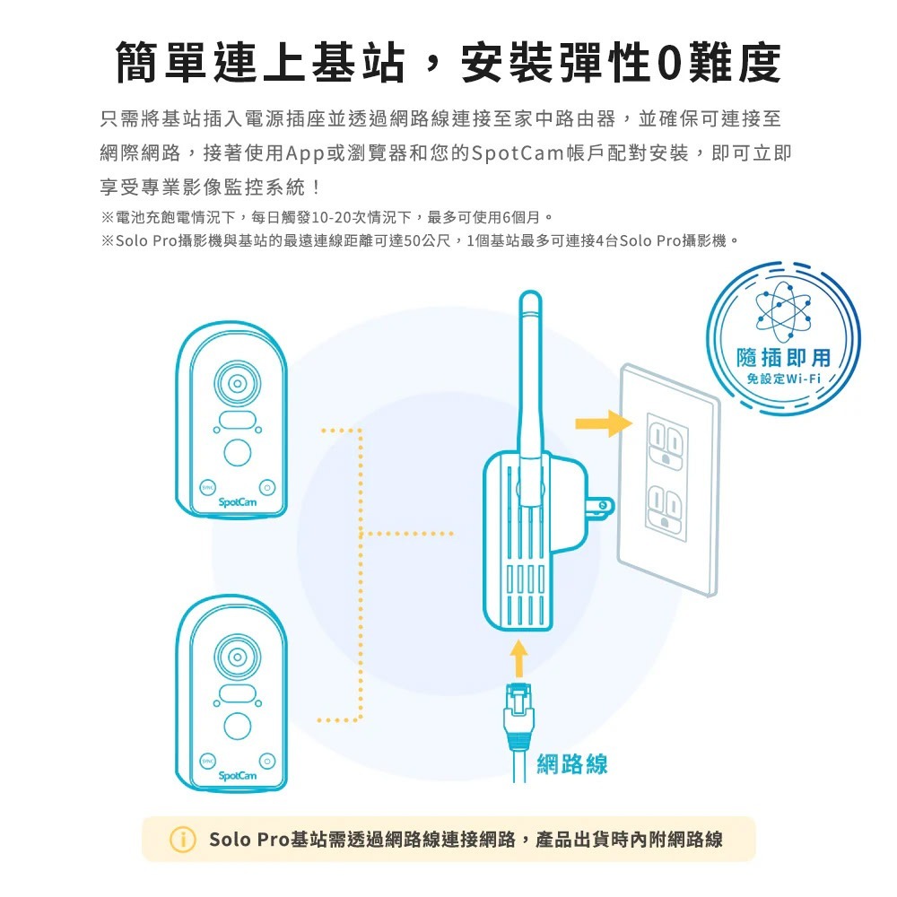SpotCam Solo Pro 全無線免插電攝影機 監視器 單機 二路 四路 台灣品牌 台灣雲端 台灣製造 台灣研發-細節圖11