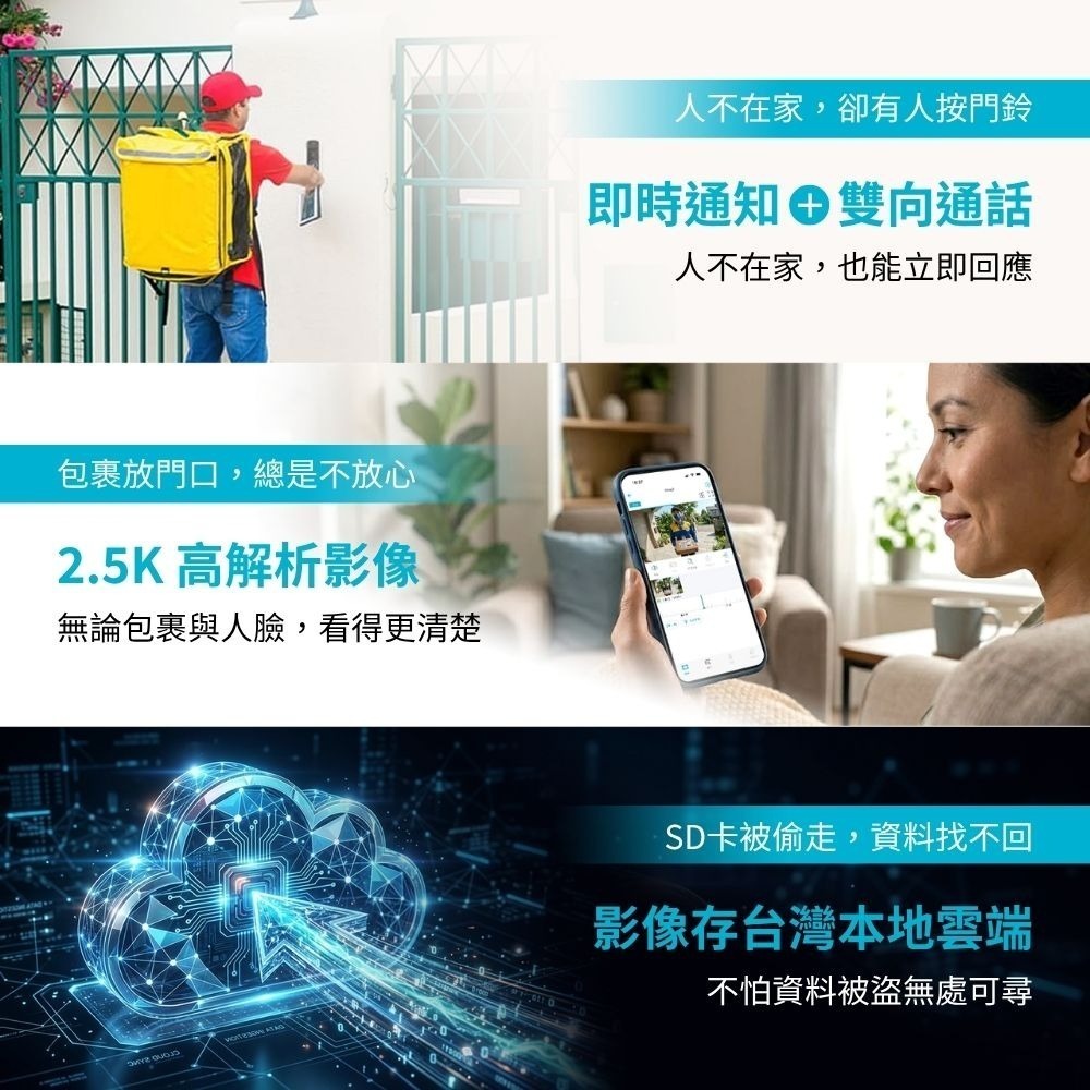 SpotCam Ring 3 台灣製 全無線 IP65 智慧門鈴攝影機 (電池攝影機 門鈴 廣角 免插電)-細節圖2