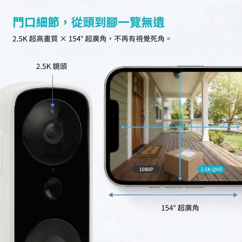 SpotCam Ring 3 台灣製 全無線 IP65 智慧門鈴攝影機 (電池攝影機 門鈴 廣角 免插電)-細節圖3