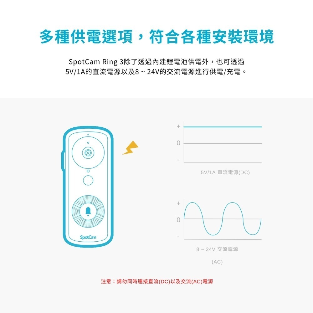 SpotCam Ring 3 台灣製 全無線 IP65 智慧門鈴攝影機 (電池攝影機 門鈴 廣角 免插電)-細節圖9