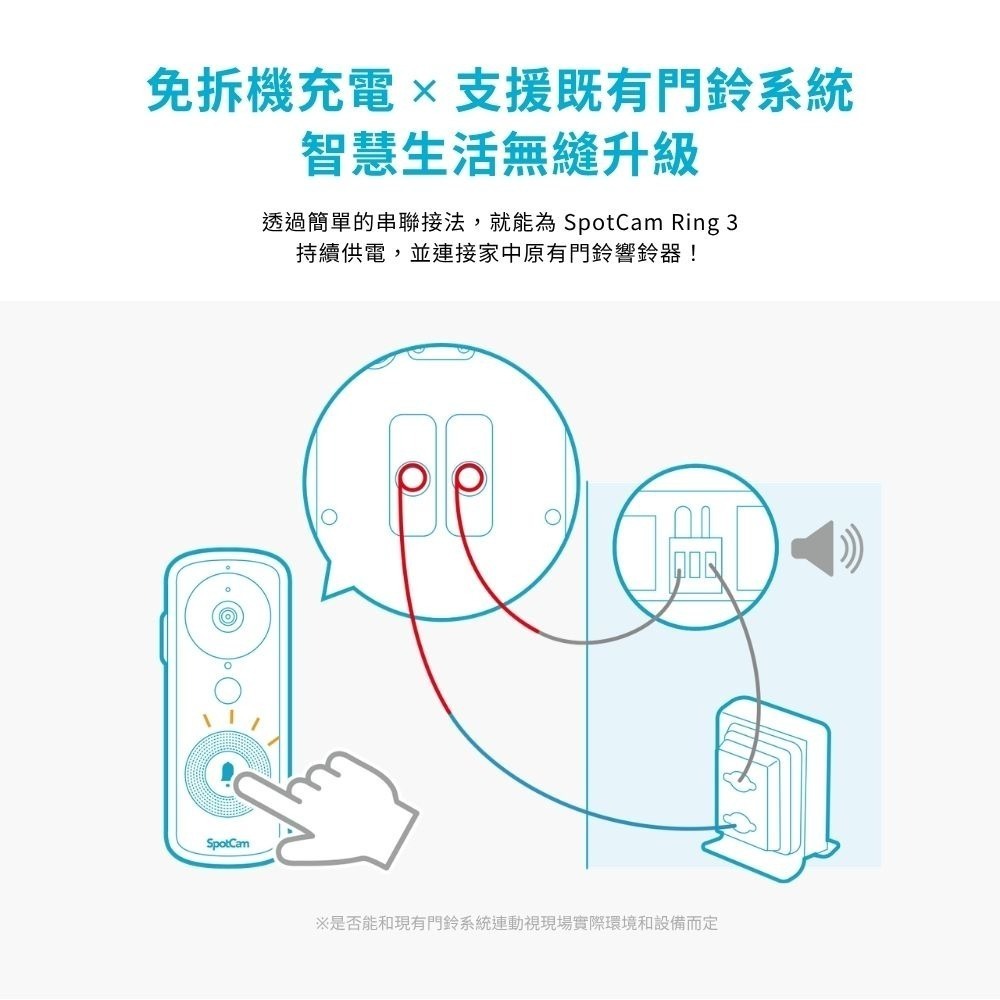 SpotCam Ring 3 台灣製 全無線 IP65 智慧門鈴攝影機 (電池攝影機 門鈴 廣角 免插電)-細節圖10
