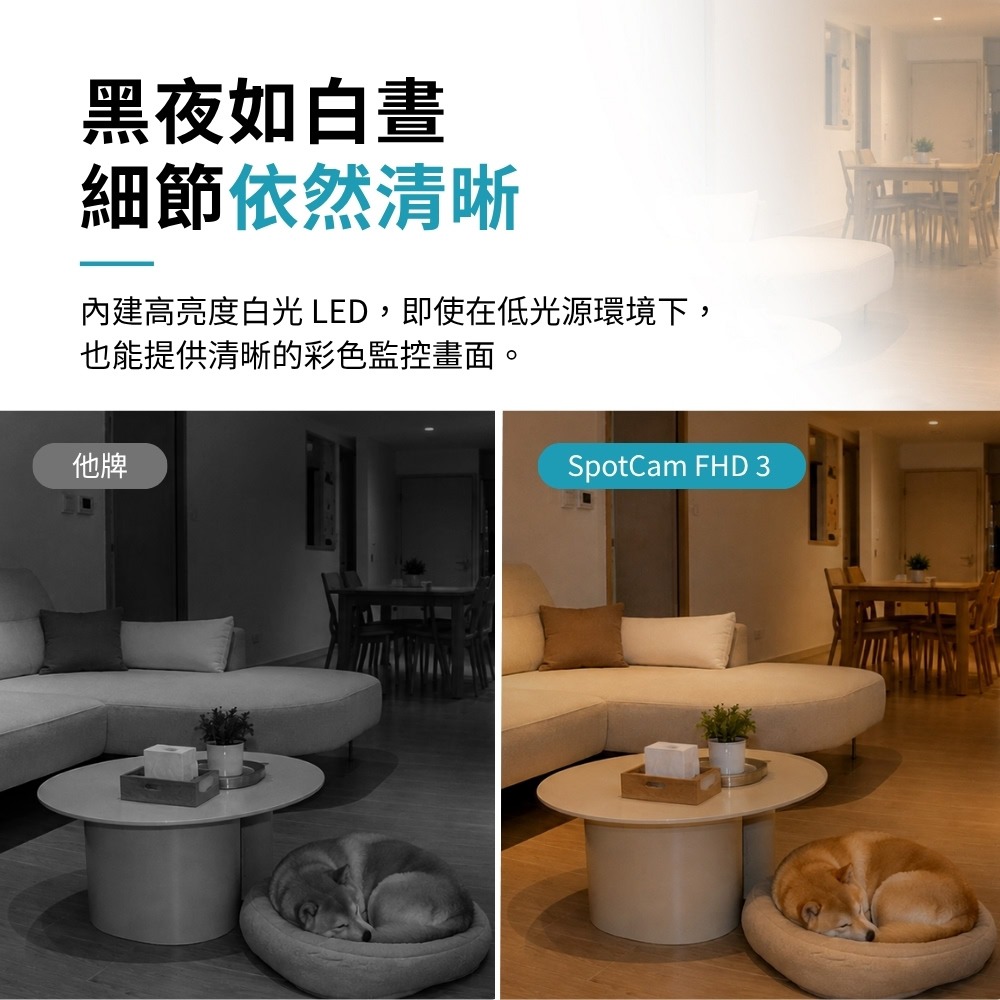 SpotCam FHD 3 雙頻WiFi 2.5K 全彩夜視雲端智慧AI 監視器攝影機-細節圖5