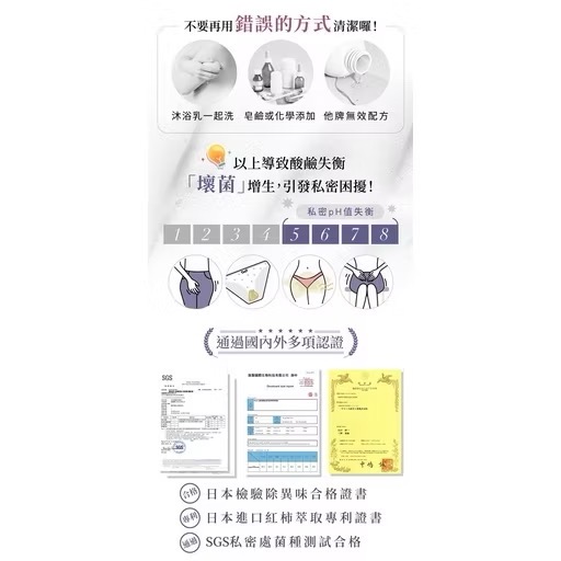 任選1款送1瓶30ml私密清潔凝露🥳Relove胺基酸私密潔淨精華凝露 私密清潔凝露 限量 女費洛蒙香水恥悅-細節圖11