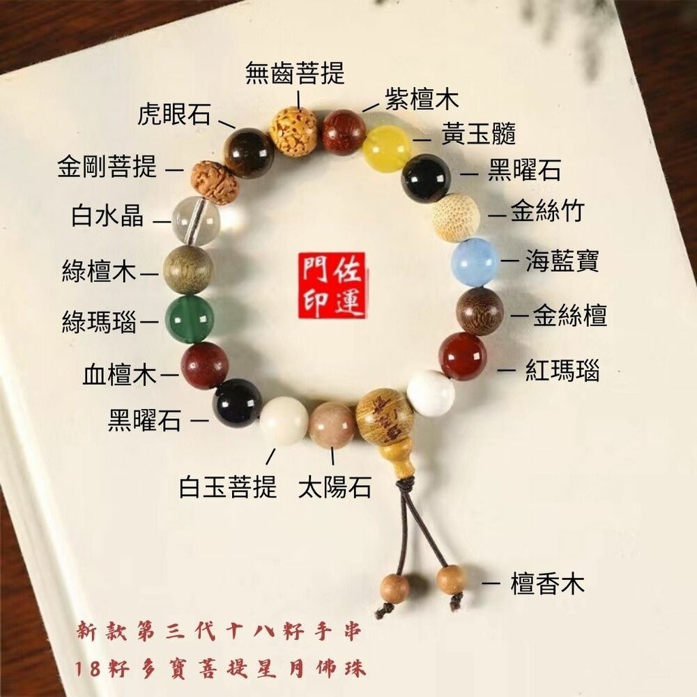 佐運門 佛珠 佛珠手鍊 念珠 佛珠 108顆念珠水晶 菩提手串 多寶佛珠 十八子手串 18子佛珠 星月菩提佛珠 玫瑰念珠-細節圖11