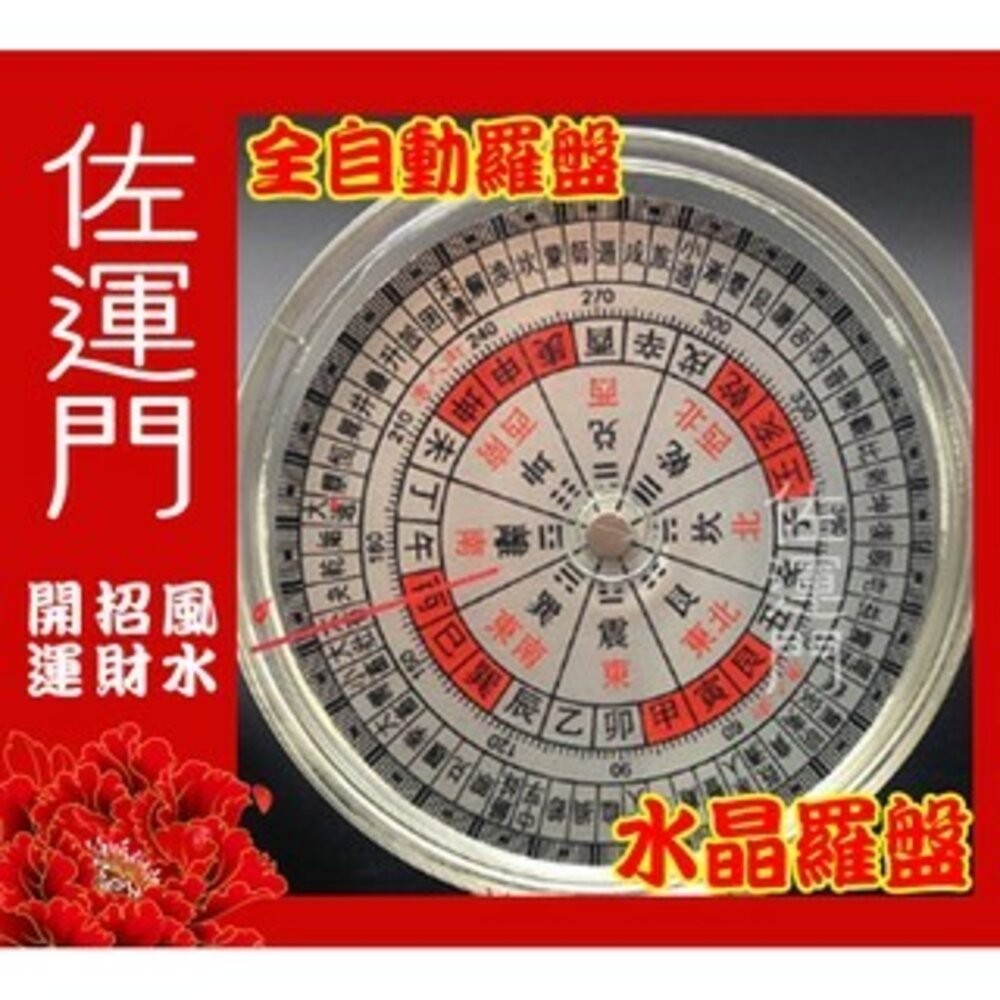 佐運門 開光 風水 自動 小羅盤 易經 羅盤 風水羅盤 指南針 財位 避邪擋煞 擋煞 防小人 保平安 隨身  迷你-細節圖5
