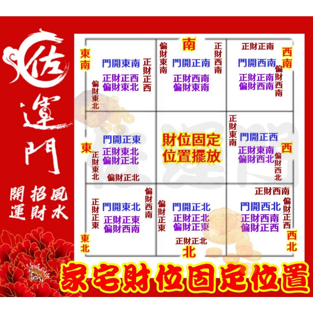 佐運門 聚寶盆 日進斗金 招財 招財擺飾 玄關擺飾 開運 風水 風水擺件 開光 避邪 轉運 招財進寶 居家擺飾 銅聚寶盆-細節圖10