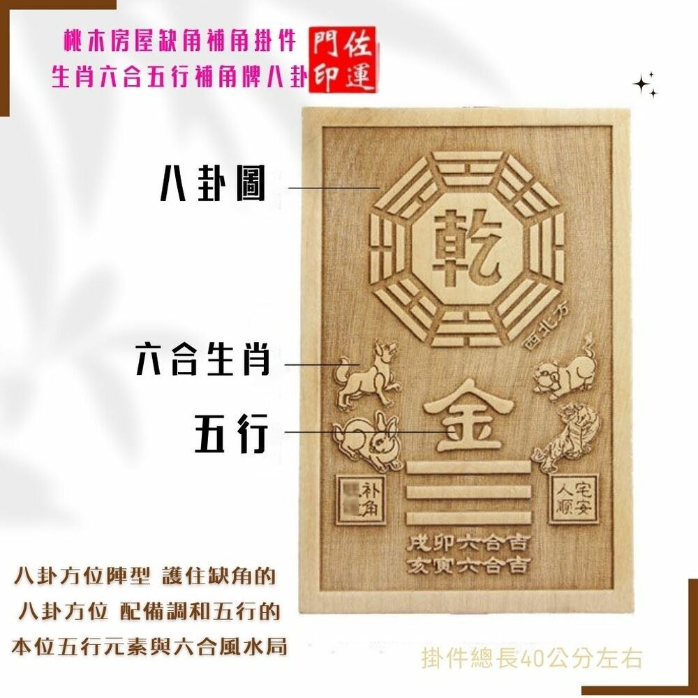 【佐運門風水商城】開光桃木陽宅補缺角 乾兑艮坤 避邪 桃木補角 八卦掛牌 房屋補缺角 木雕 擺件 乾卦 擺件 掛件-細節圖3