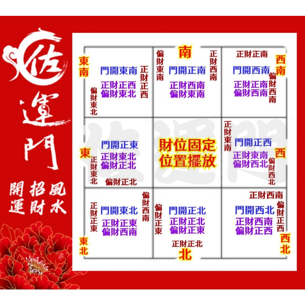 佐運門 聚寶盆 五路財神  銅 銅聚寶盆 開光聚寶盆 開光 財位擺飾 招財 風水擺件 風水擺飾 聚寶盆存錢筒 純銅聚寶盆-細節圖11