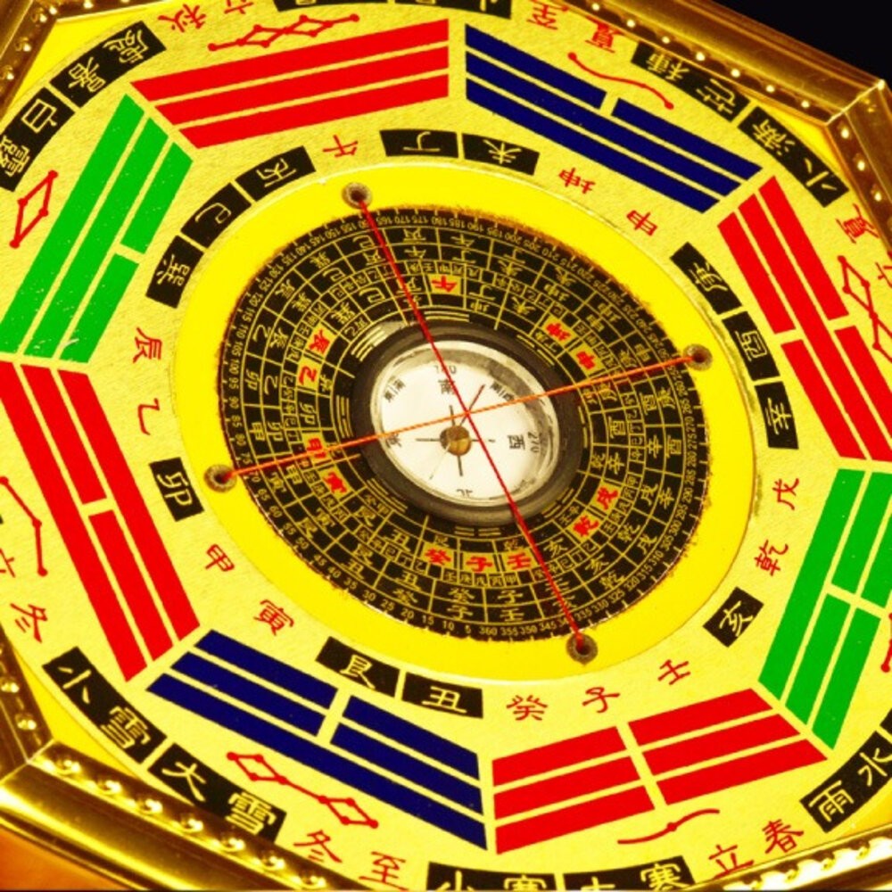 佐運門 八卦鏡 開光 羅盤八卦 羅盤 開光八卦鏡 硃砂 化煞 風水擺件 開運 招財 避邪 擋煞 鎮宅 出入平安 風水鏡-細節圖4