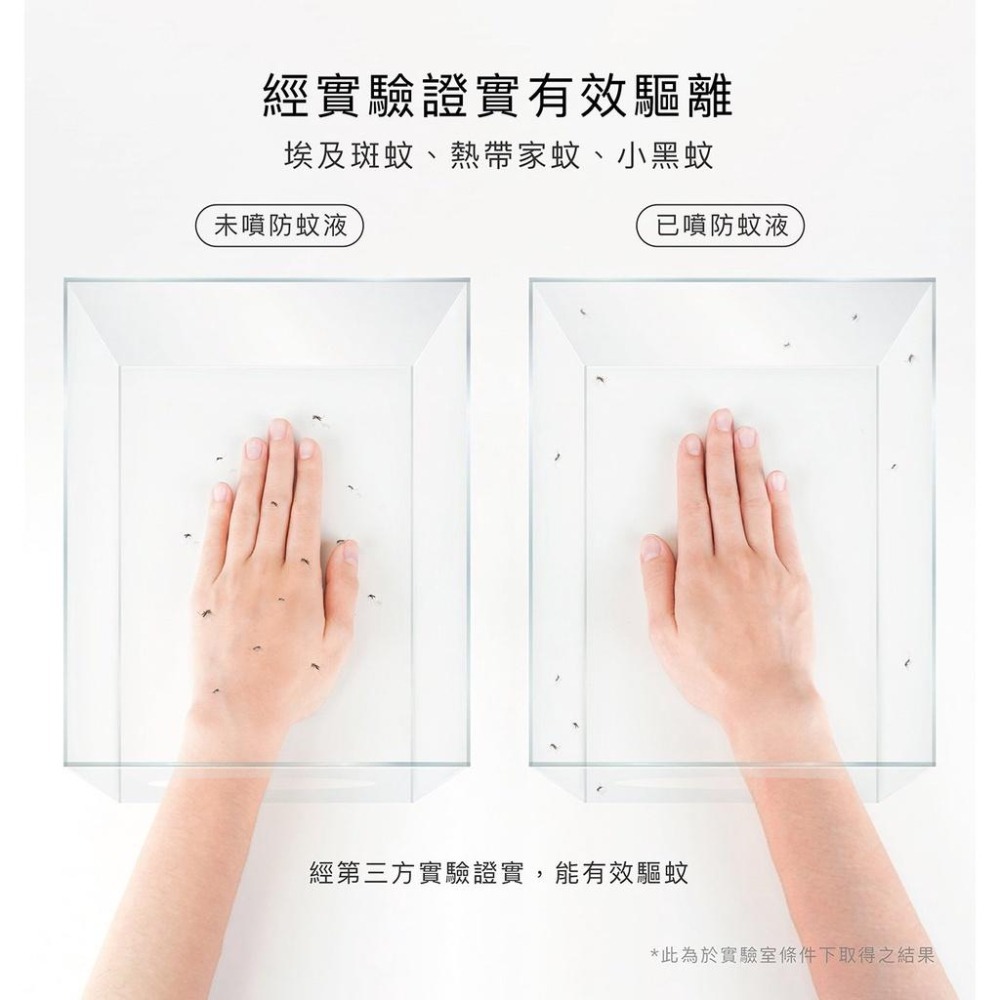 小獅王辛巴 薰衣草精油防蚊液(噴霧型)60ml 嬰幼兒適用防蚊噴霧  無酒精防蚊液-細節圖4