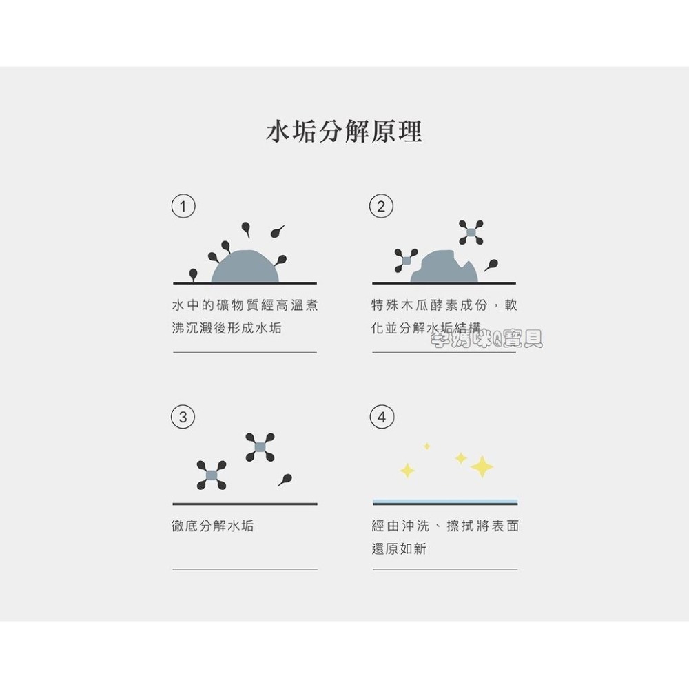 小獅王辛巴 效速水垢清潔劑 S2233-細節圖5