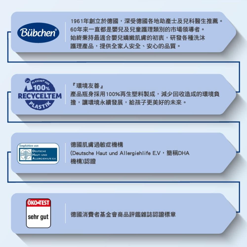 Bubchen (貝臣)金盞花嬰兒洗髮沐浴乳 230ml 德國製-細節圖4