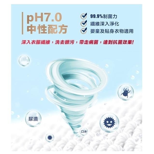台塑生醫 防蹣抗菌濃縮洗衣精3入補充包-細節圖5