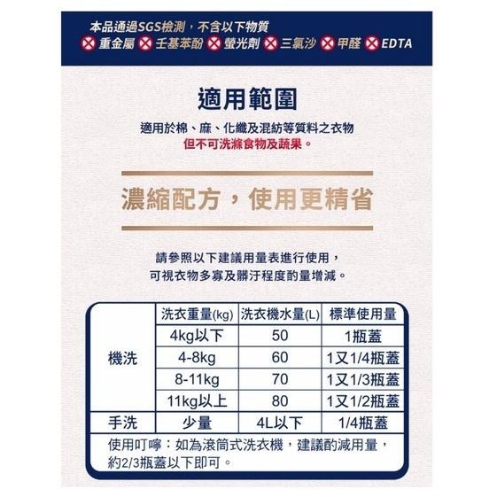 台塑生醫 防蹣抗菌濃縮洗衣精3入補充包-細節圖7