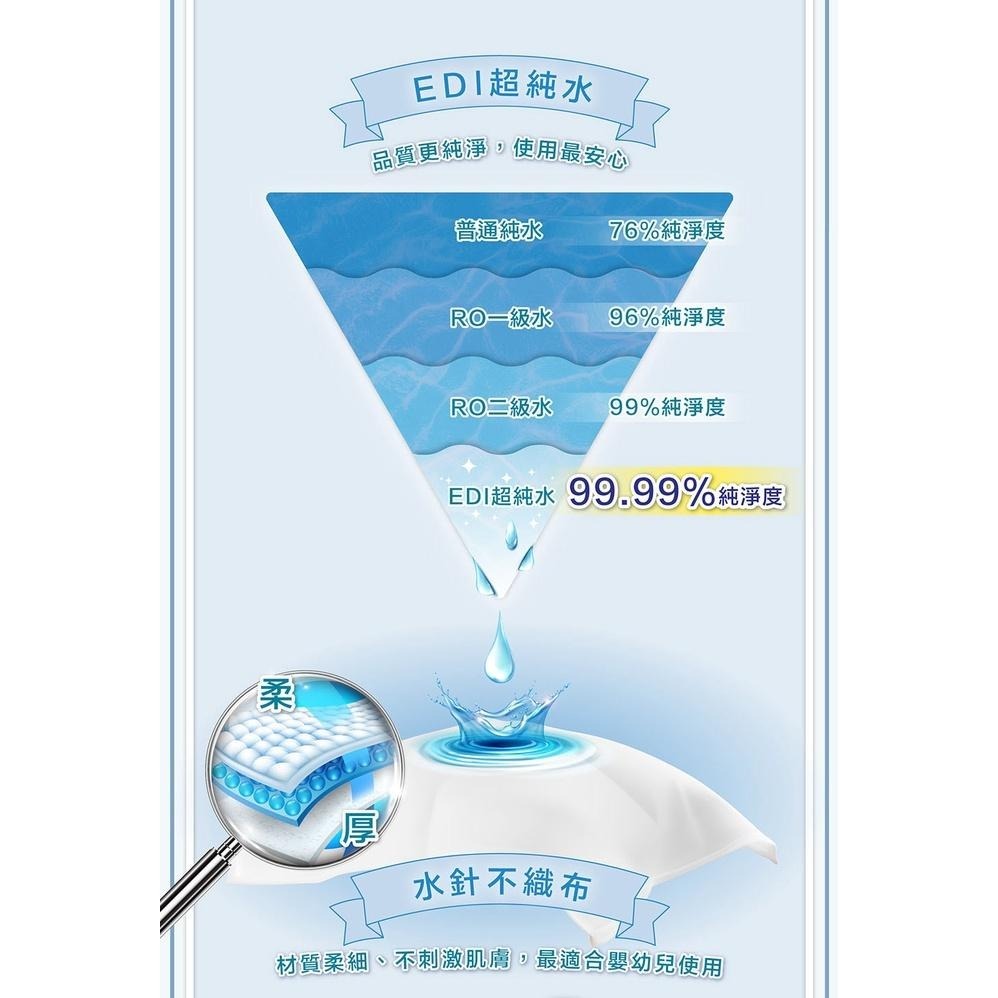 貝恩 嬰兒保養柔濕巾禮盒(80抽 一箱12包) 新生兒賀禮組 貝恩EDI80抽嬰兒濕紙巾 新生兒彌月禮盒-細節圖6