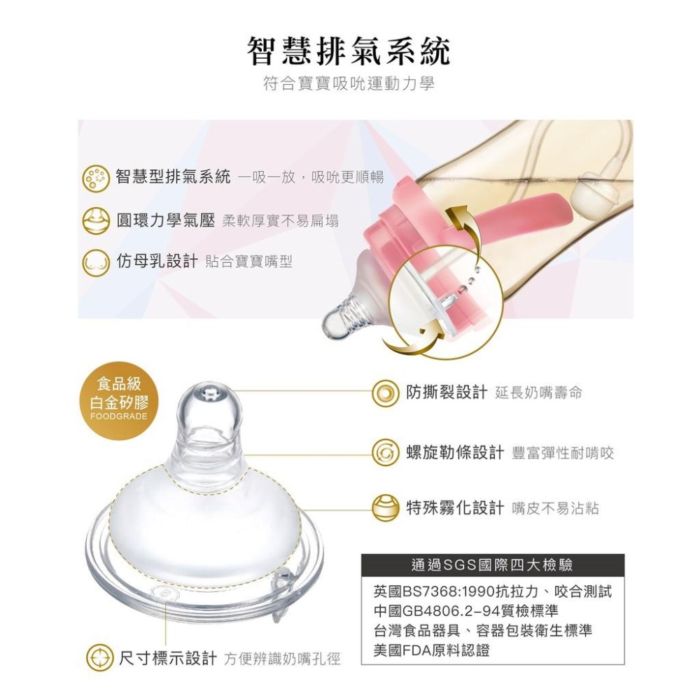 小獅王辛巴桃樂絲心願PPSU寬口葫蘆小奶瓶 200ml 台灣製-細節圖7