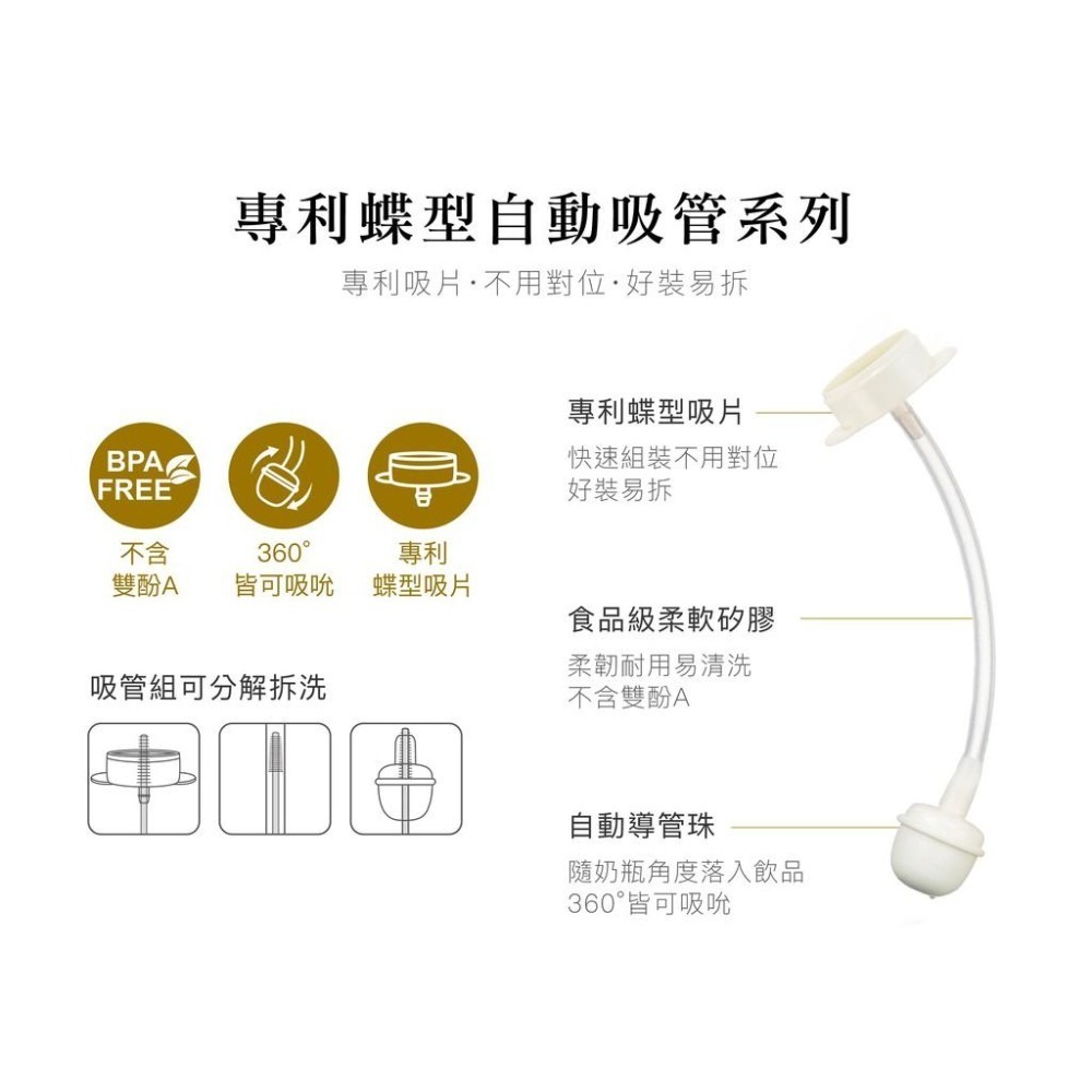 小獅王辛巴Simba 桃樂絲 心願PPSU自動把手寬口雙凹中奶瓶270ml-細節圖6