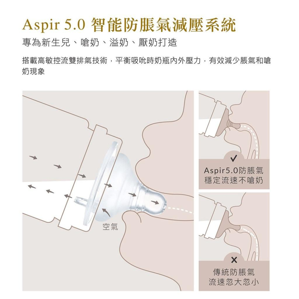 SIMBA小獅王辛巴蘿蔓晶鑽寬口葫蘆玻璃大奶瓶270ml 69251-3-細節圖6