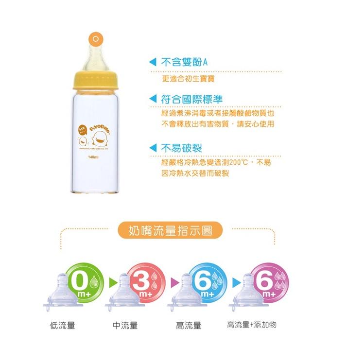 黃色小鴨 媽咪乳感標準口徑玻璃奶瓶140CC 賣場另有售240CC-83326-細節圖4