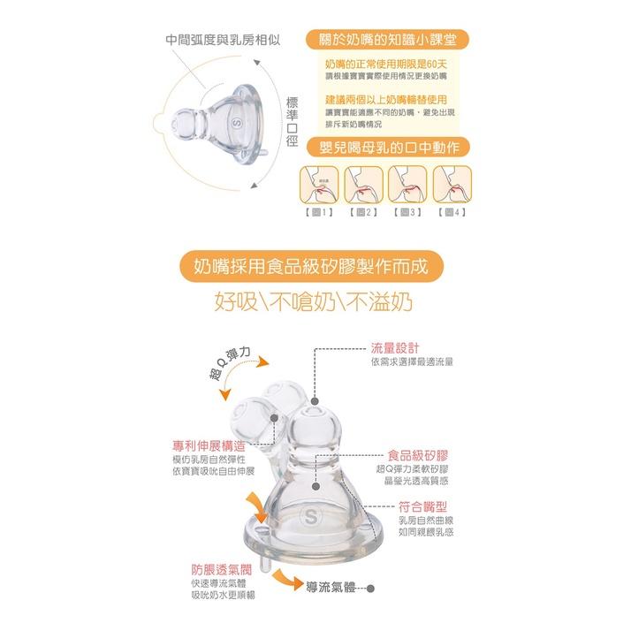 黃色小鴨 媽咪乳感標準口徑玻璃奶瓶140CC 賣場另有售240CC-83326-細節圖6