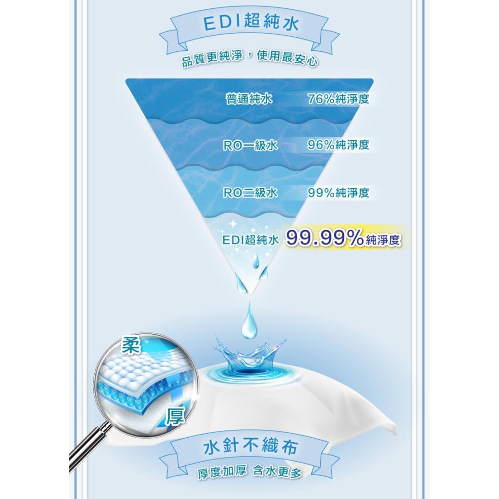 貝恩嬰兒保養柔濕巾80抽-無添加一串三包 不含Paraben MI PG 專為敏感性肌膚設計-細節圖4