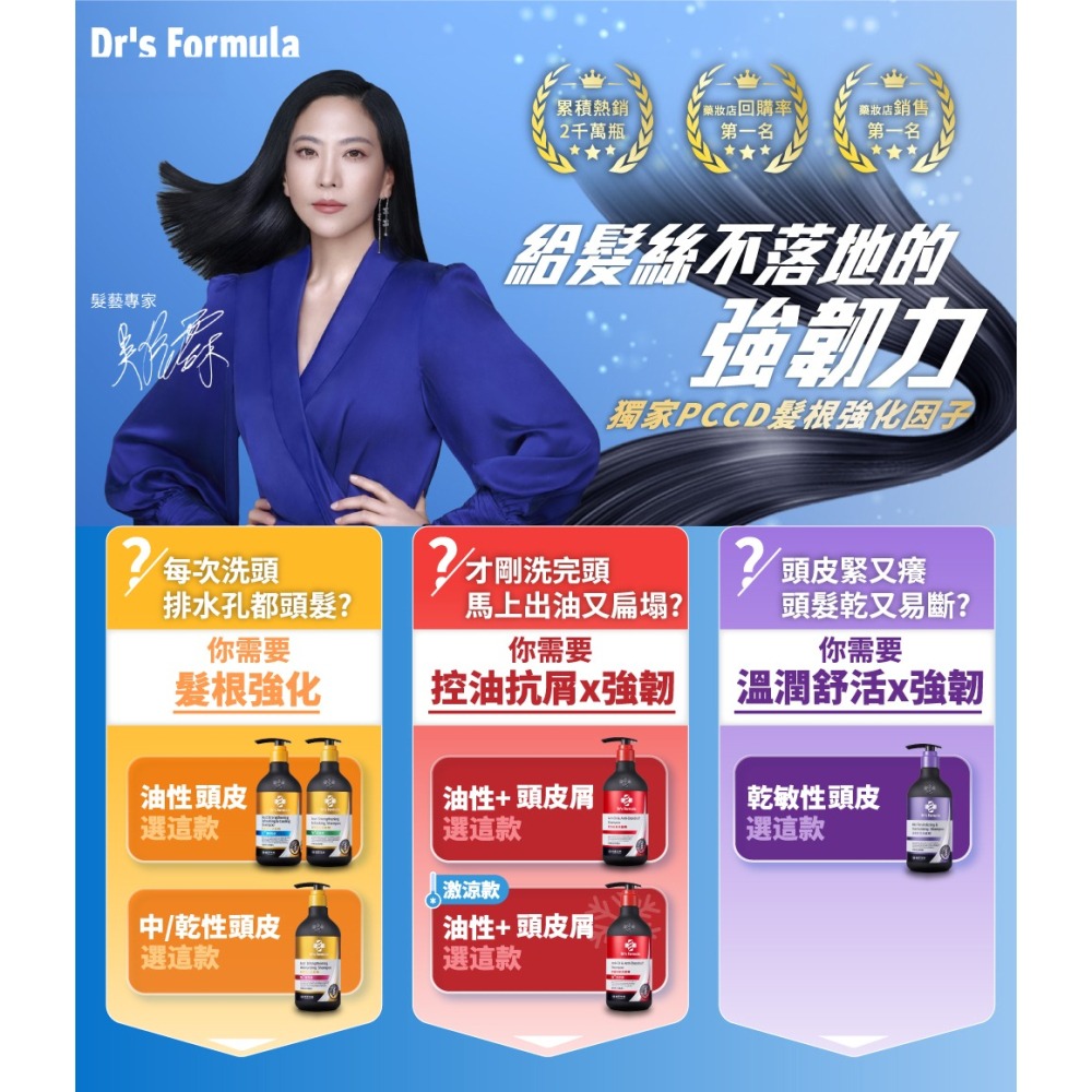 台塑生醫髮根強化洗髮精 (第三代升級版) 580ML適合稀疏、脆弱、易斷髮之油性落髮型頭皮-細節圖2