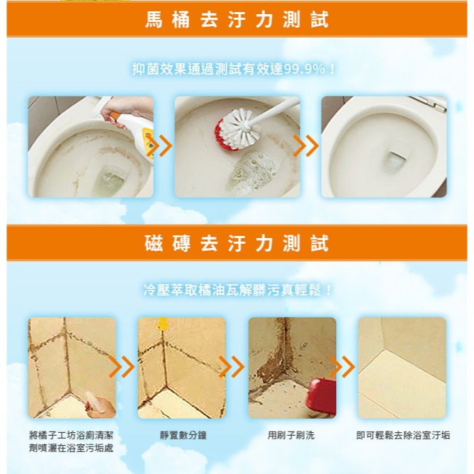 橘子工坊家用清潔類浴廁除垢清潔劑 橘子工坊浴廁清潔劑 480ml-兩用噴槍 友善地球商品-細節圖5