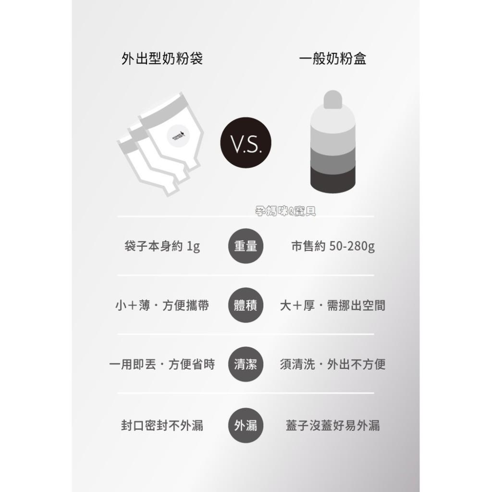 六甲村拋棄式奶粉袋 無毒油墨 加大容量 日本材質 台灣製10052-細節圖9