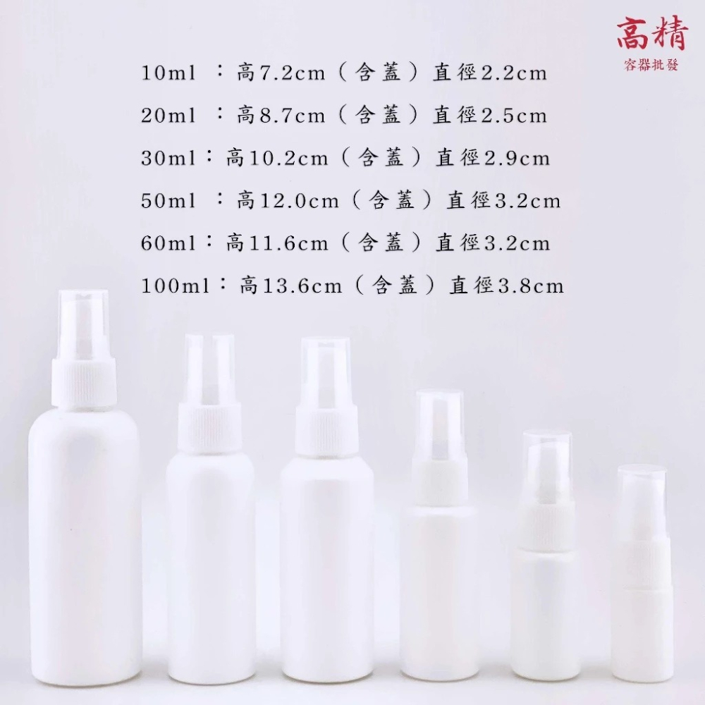 台灣製造 2號瓶 HDPE 防疫分裝瓶 酒精噴霧瓶 噴霧瓶 塑膠噴霧瓶 酒精噴霧 酒精噴瓶 酒精分裝瓶 耐酸鹼噴霧瓶-細節圖2