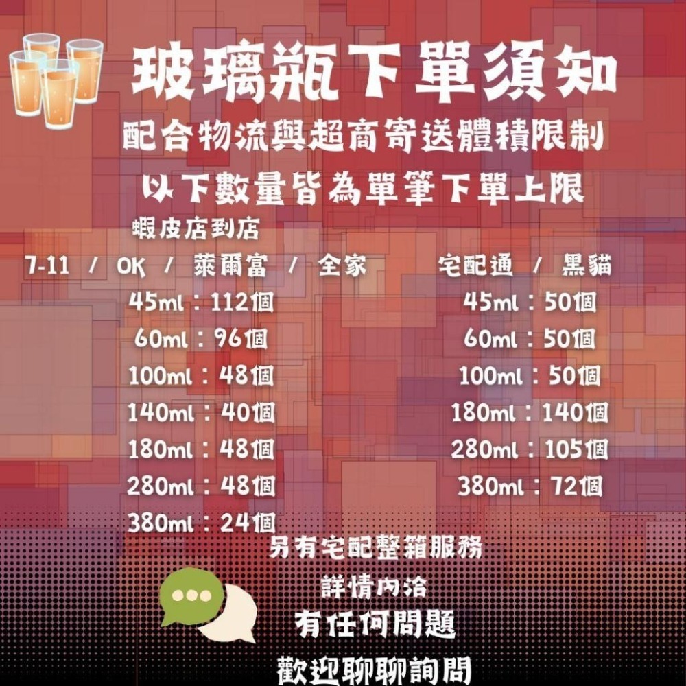 台灣製玻璃罐 玻璃罐 玻璃瓶 分裝瓶 分裝罐 六角玻璃瓶  密封罐 分裝瓶 剝皮辣椒罐 果醬罐 醬料罐 干貝醬-細節圖3