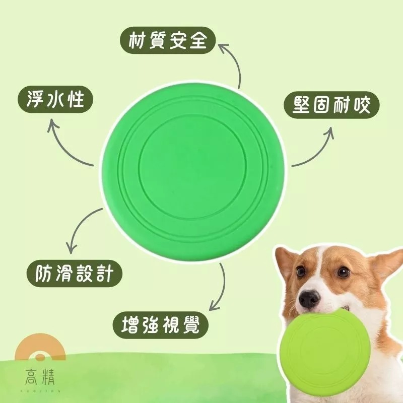 寵物飛盤 狗飛盤 塑膠 矽膠 軟式飛盤 戶外休閒 訓練 寵物互動 寵物飛盤 塑膠飛盤-細節圖3