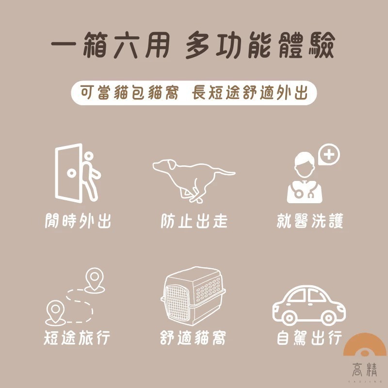 【7-ELEVEN 門市團購】全台最低價外出籠 寵物外出籠 狗籠 寵物外出袋 寵物提籠  貓籠 寵物外出包-細節圖4