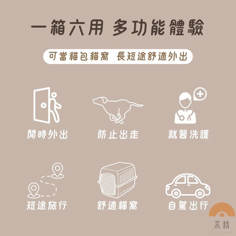 【限時購】全台最低價外出籠 寵物外出籠 狗籠 寵物外出袋 寵物提籠  貓籠 寵物外出包-細節圖3
