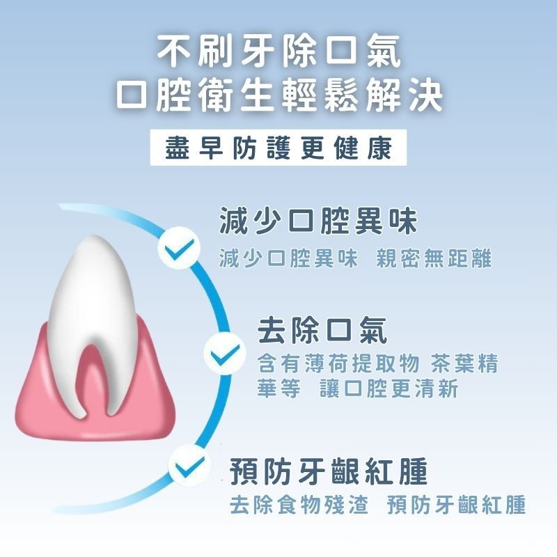 【美國品牌LYEGBONG】犬貓口腔清潔 寵物口腔噴劑 犬貓口腔保健 貓狗牙膏 寵物刷牙 狗狗漱口水-細節圖2
