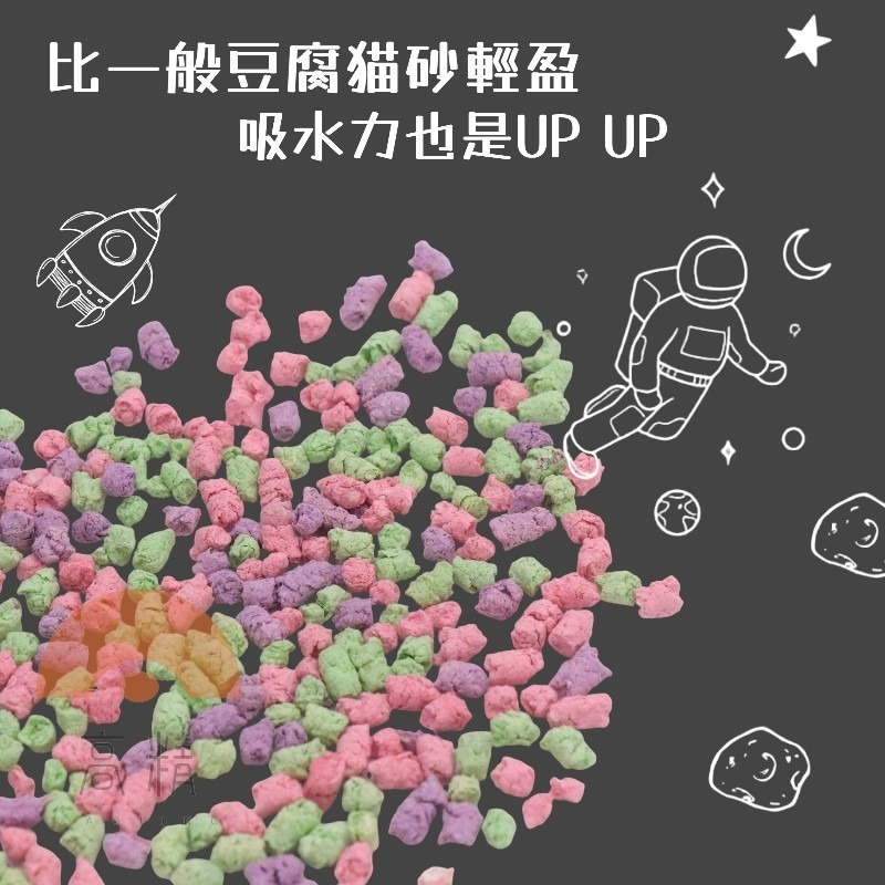 太空貓砂 貓砂 豆腐砂 豆腐貓砂 太空砂 豆腐砂 豆腐 貓沙 礦砂 松木貓砂 木屑砂 松木砂 松木砂-細節圖2