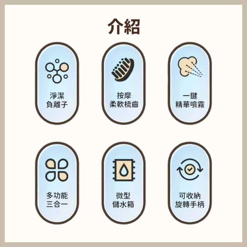 寵物電動噴霧梳 貓咪梳毛 寵物除毛梳 寵物清潔刷 狗狗梳毛 蒸氣梳 噴霧潔毛梳-細節圖2